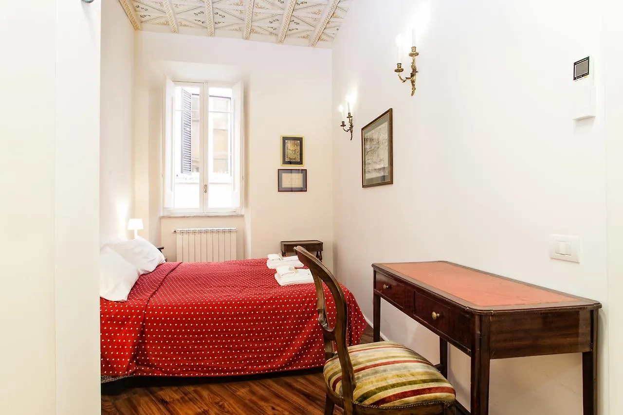 Vicolo Torretta - Fromhometorome 0*, Rome Italy