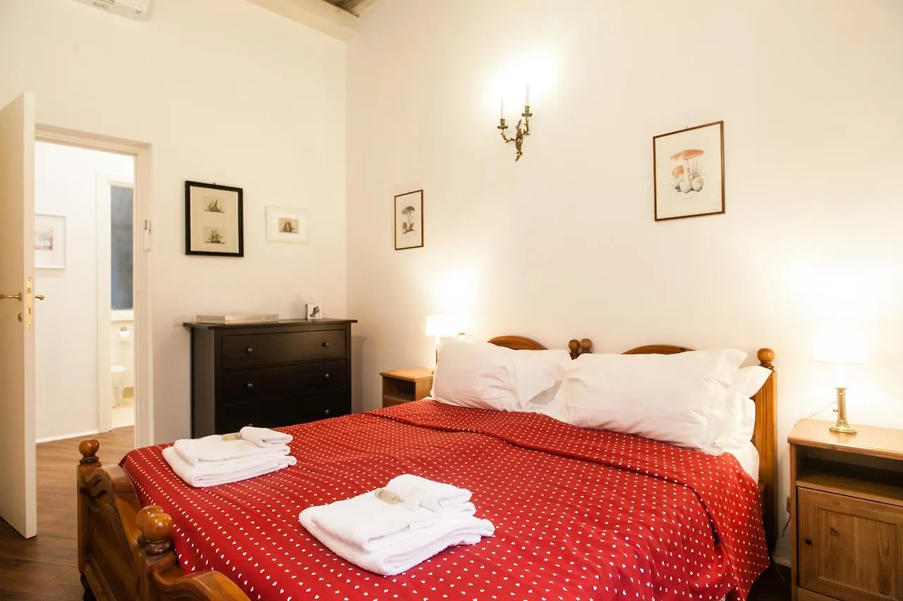 Vicolo Torretta - Fromhometorome 0*, Rome