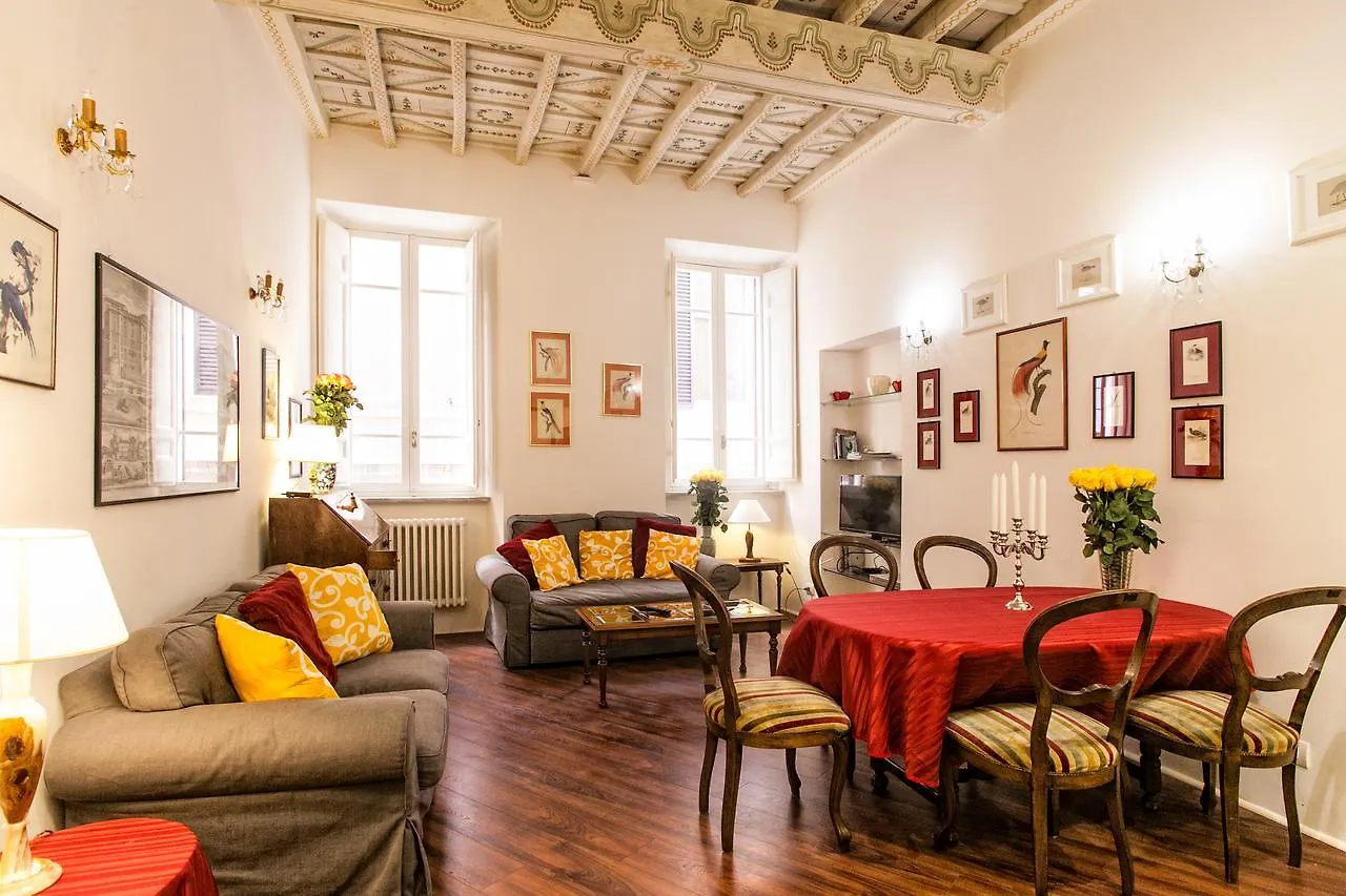 Vicolo Torretta - Fromhometorome contacts